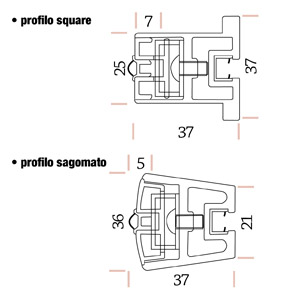 Design.Lab-Porte